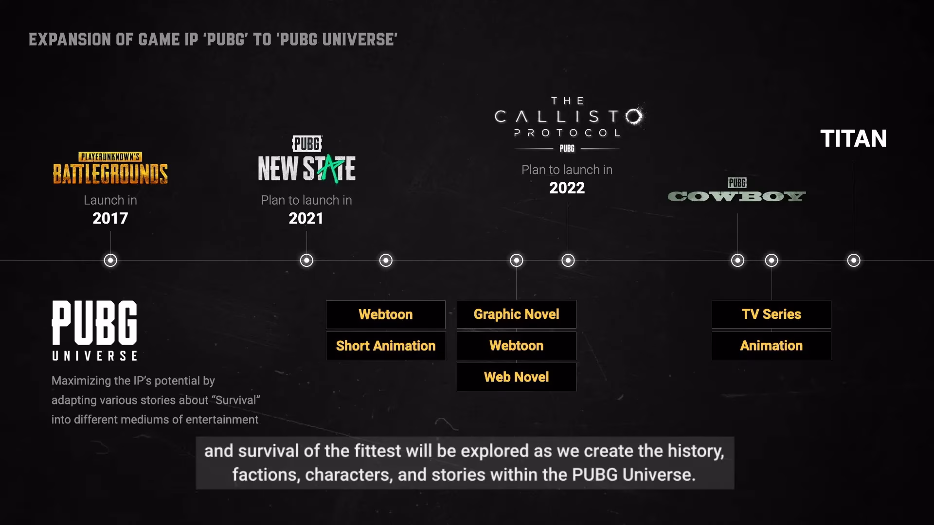 pubg-2-the-evolution-of-battlegrounds-in-2025-image-1